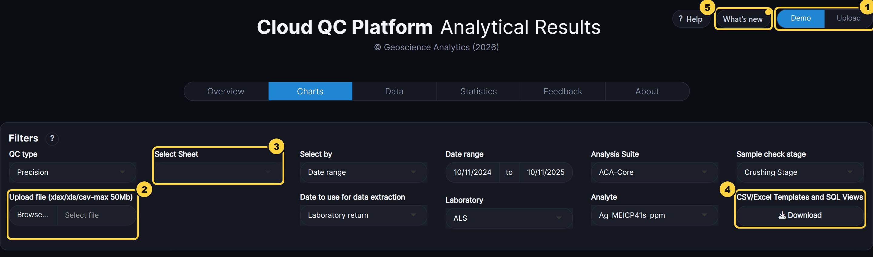 The top of the page with Demo / Upload, the upload box, Select Sheet, the templates download and What's new outlined