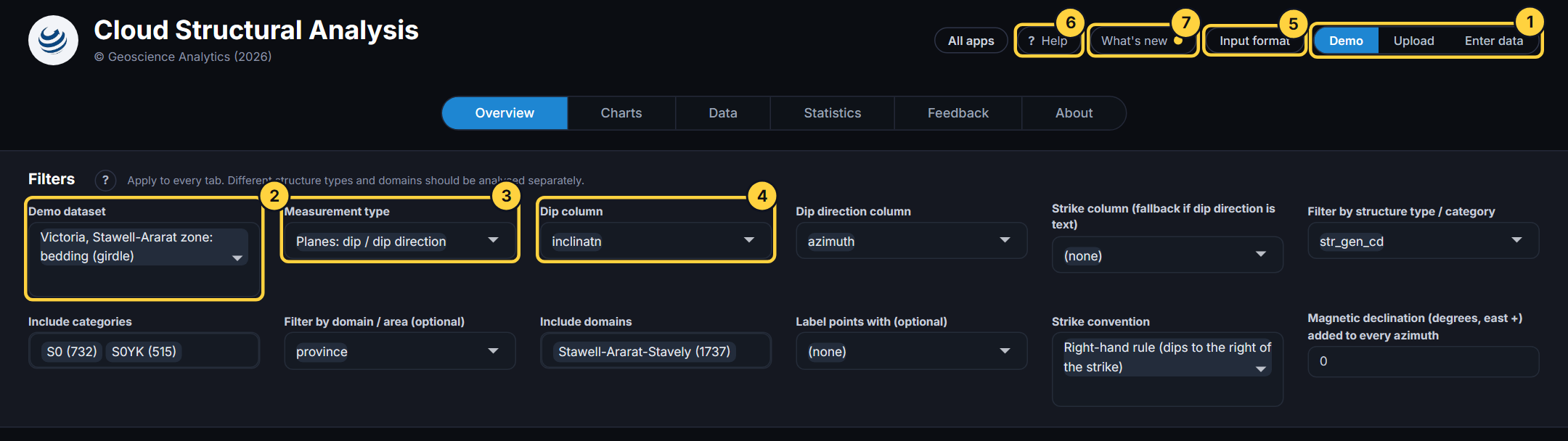 The top of the page with Help, What's new, Input format, Demo / Upload / Enter data and the first Filters outlined