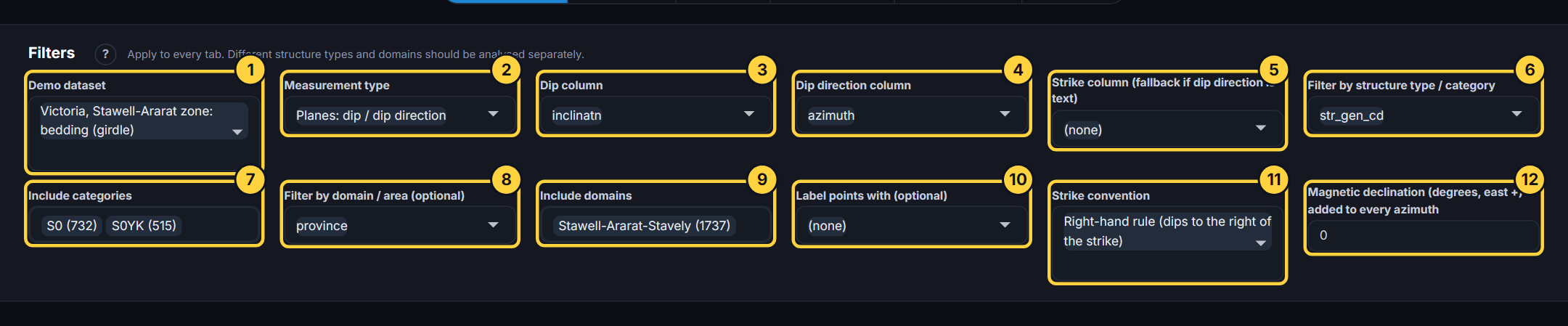 The Filters for the demo dataset, each control numbered