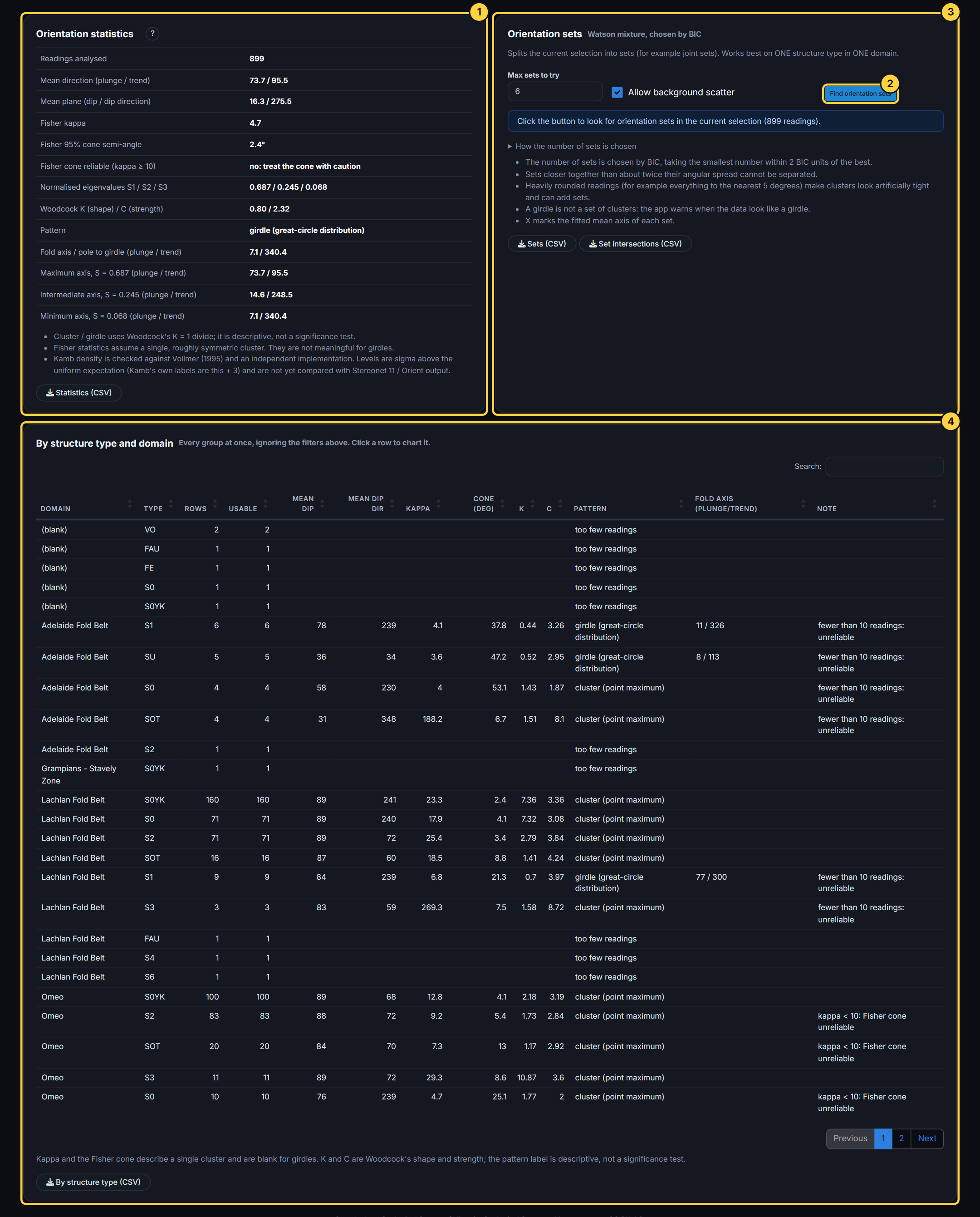 The Statistics tab with the statistics, orientation sets and by-structure-type table numbered